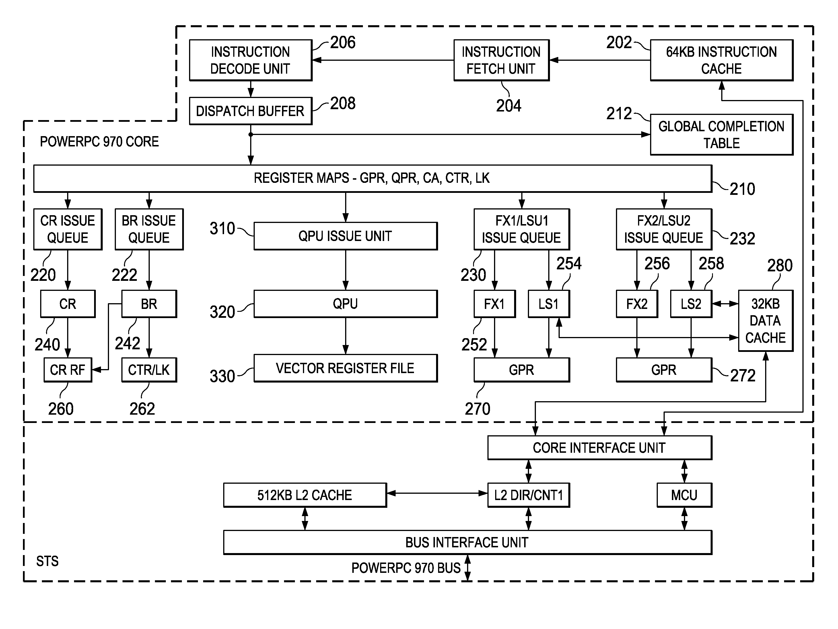 Generating and Executing Programs for a Floating Point Single Instruction Multiple Data Instruction Set Architecture