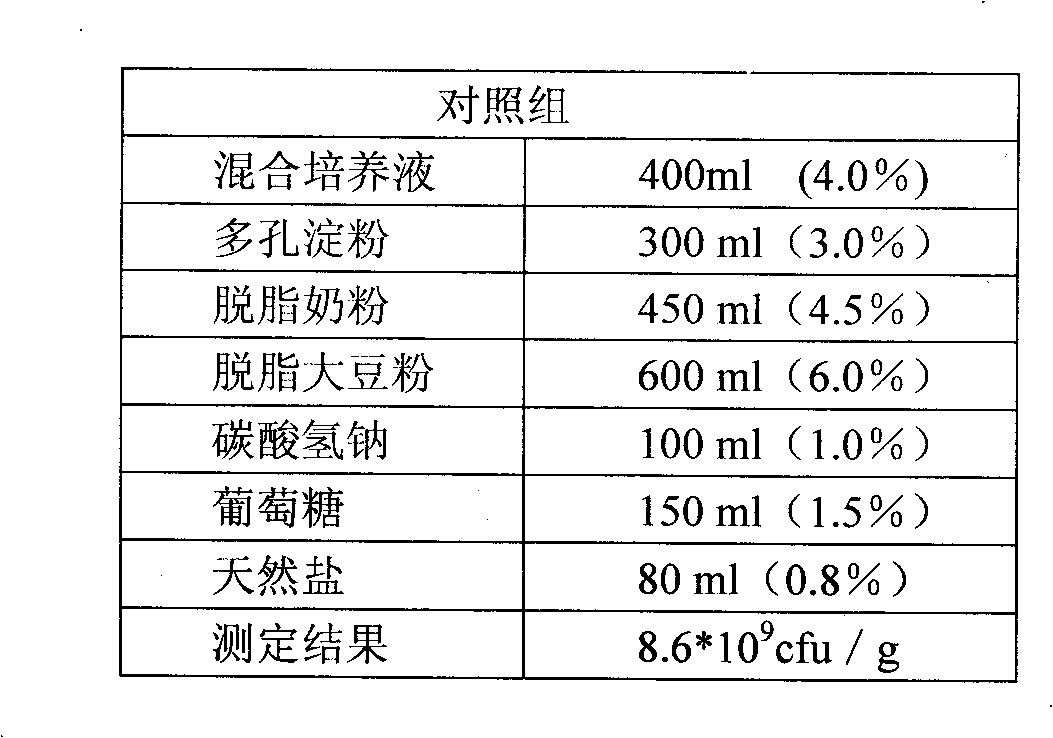 Hybrid probiotic desiccate and preparation method thereof