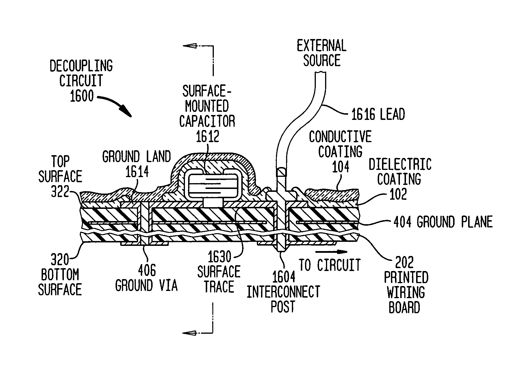 Interference signal decoupling on a printed circuit board