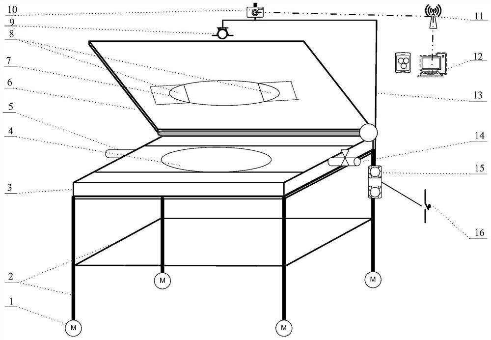 A kind of yellowtail low stress operating device and using method thereof