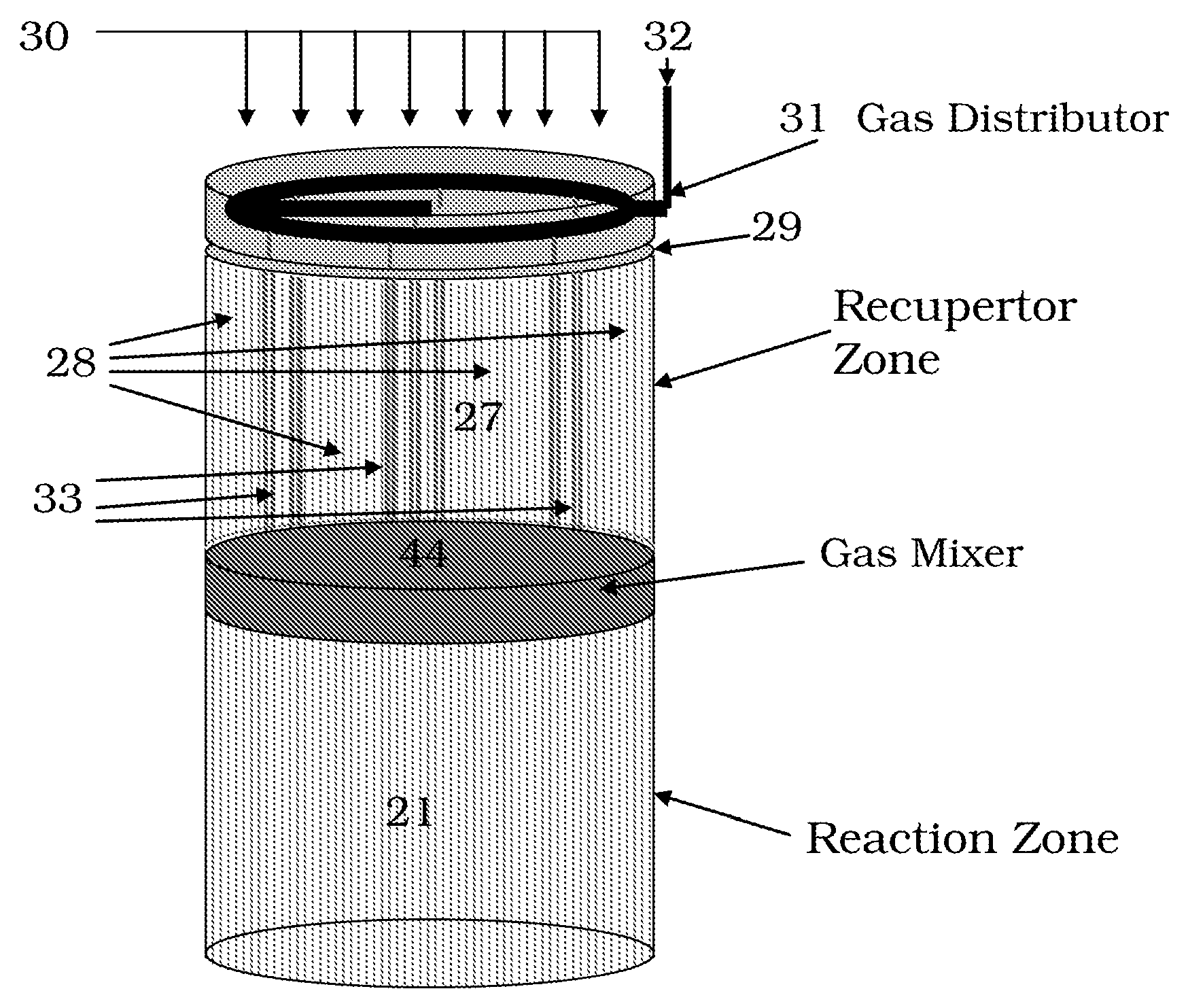 Advanced Materials for Regenerative Pyrolysis Reactors, Methods, and Reactors Using the Same