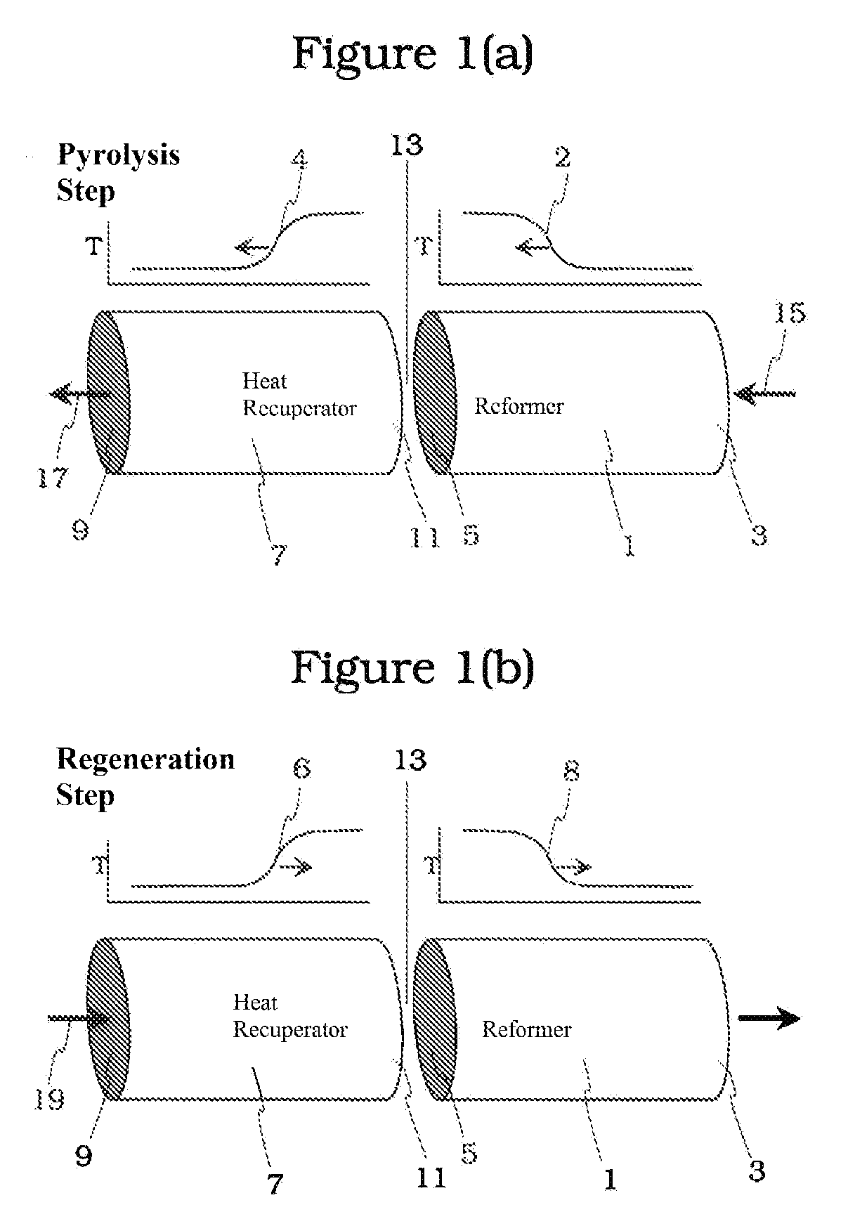 Advanced Materials for Regenerative Pyrolysis Reactors, Methods, and Reactors Using the Same