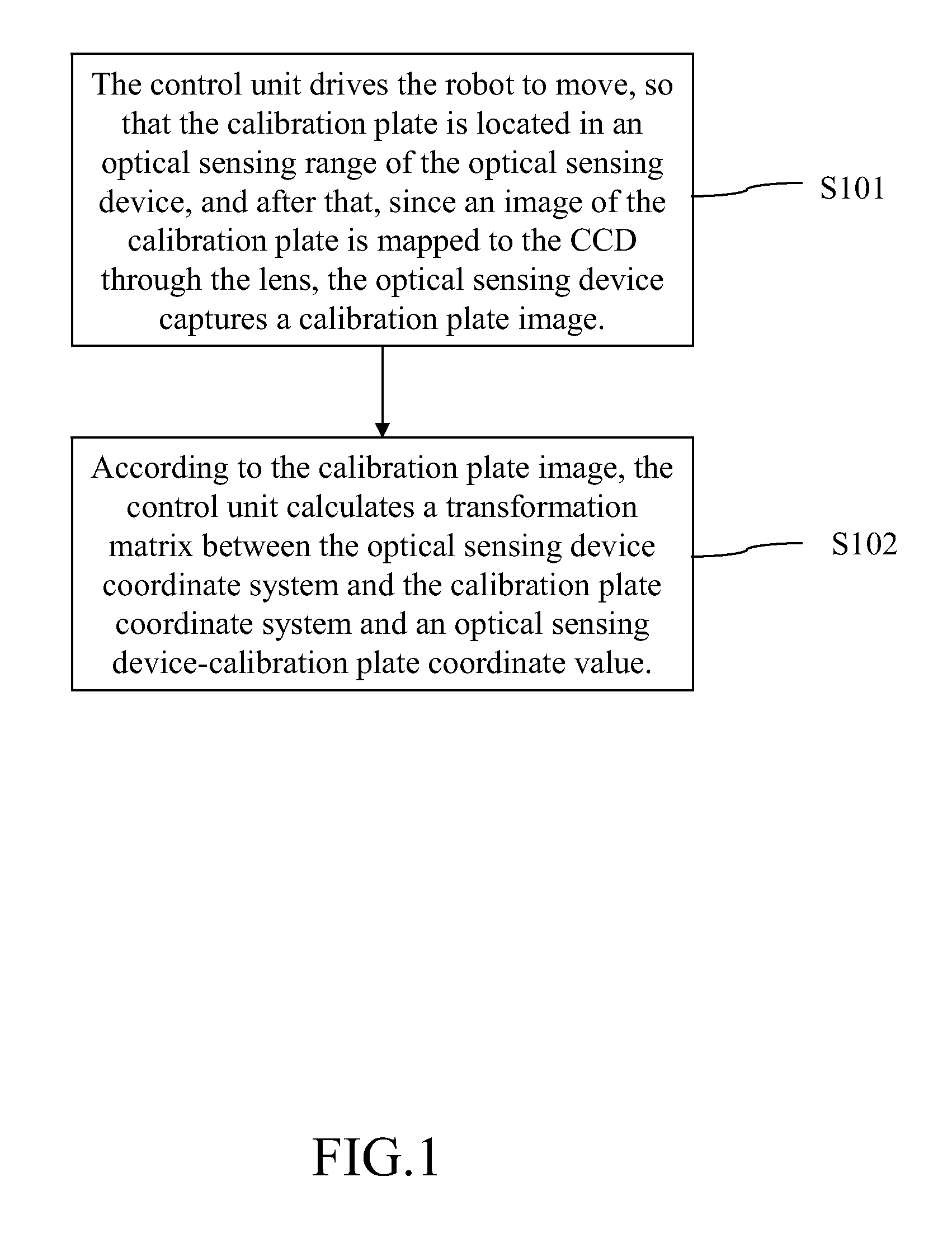 Robot positioning method and calibration method