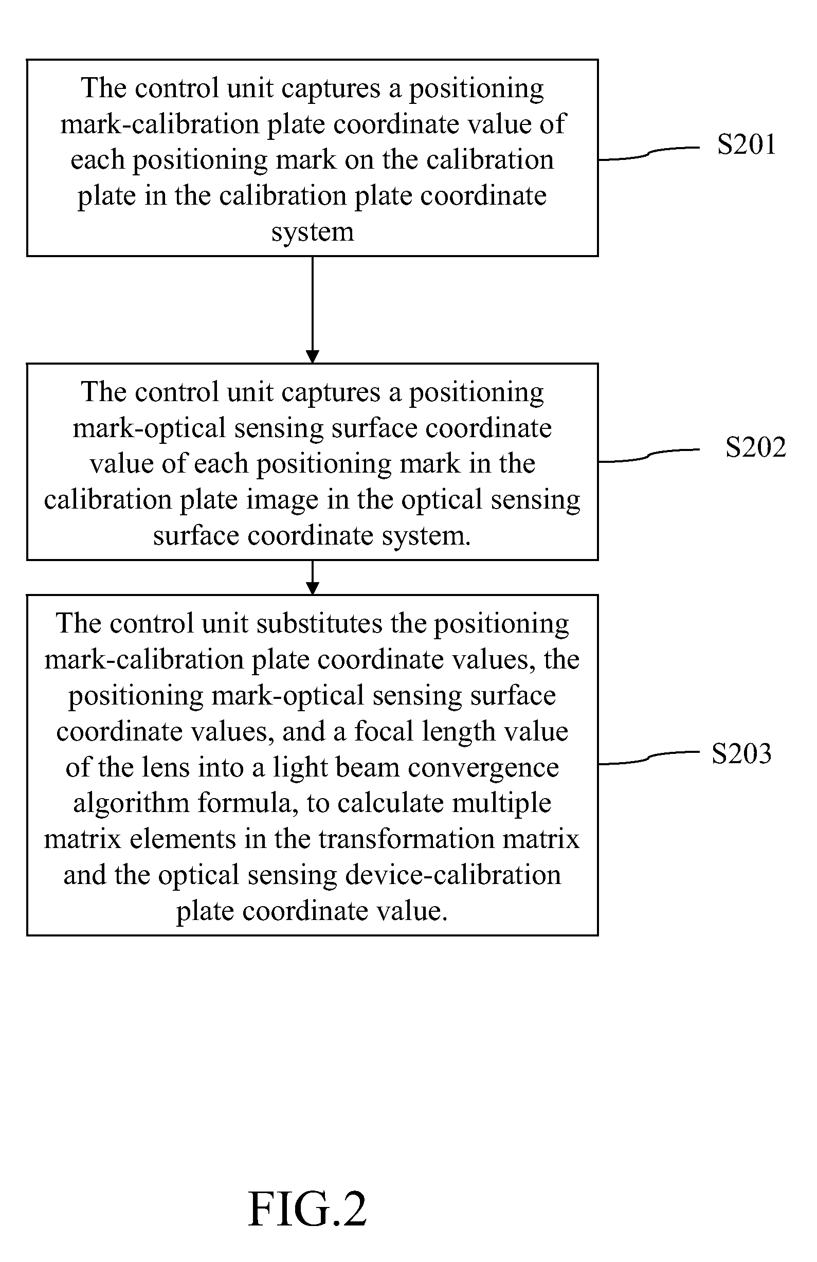 Robot positioning method and calibration method