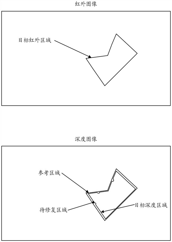 Depth image restoration method and device, electronic equipment and computer storage medium