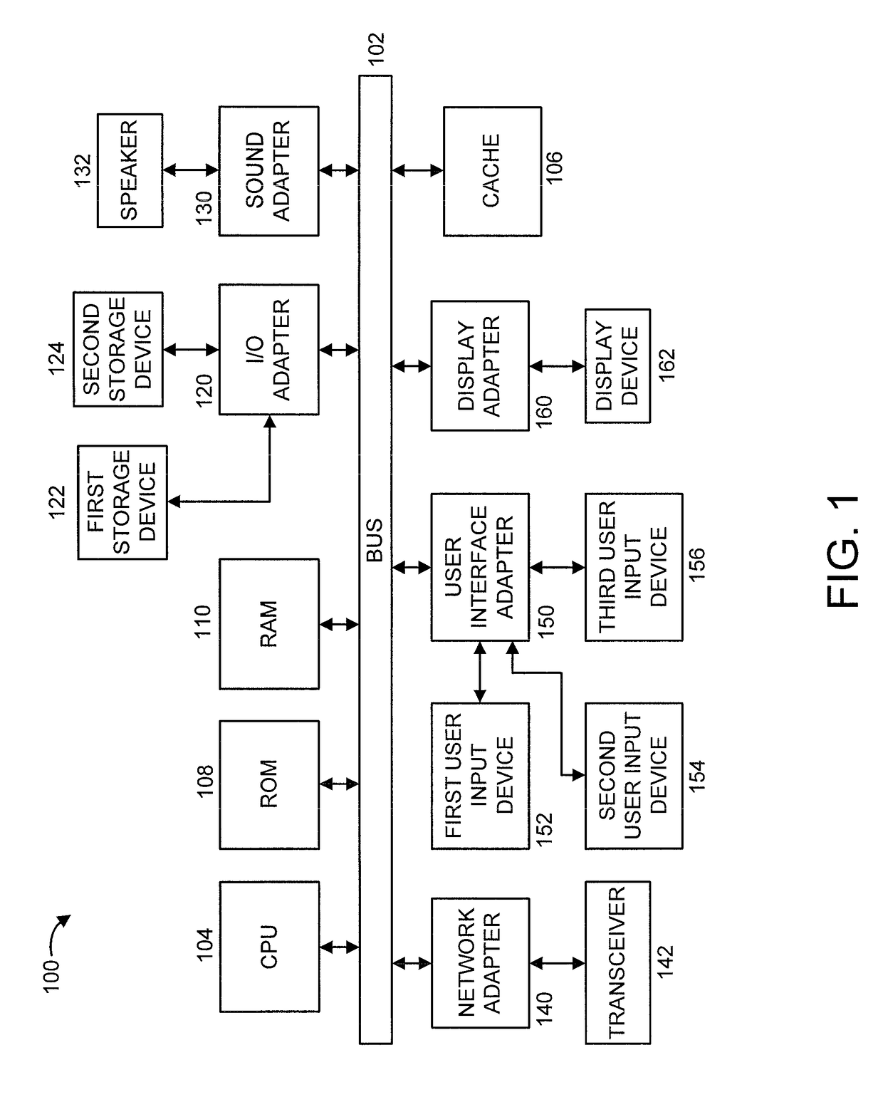 Emoji semantic verification and recovery