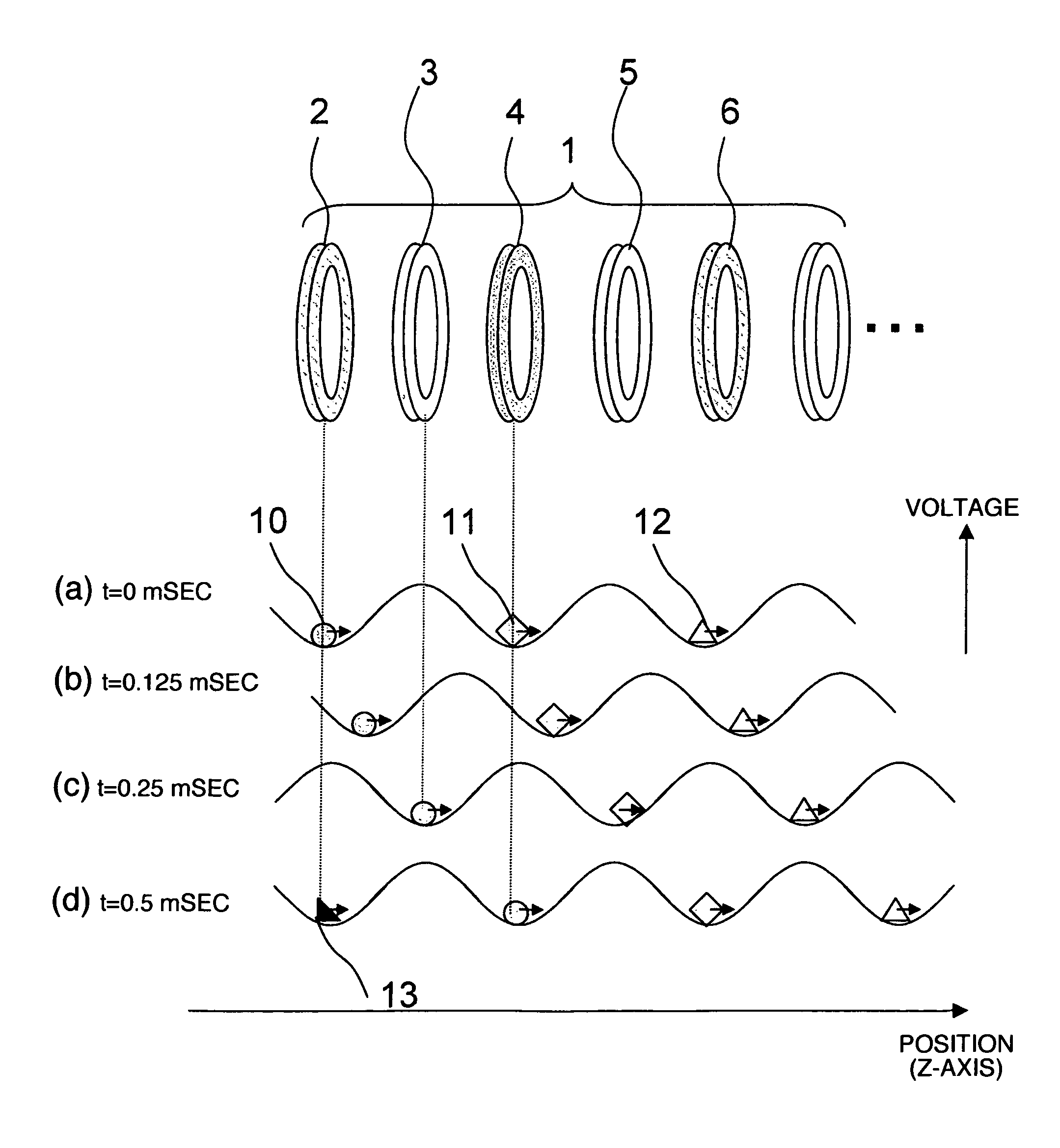 Ion guide device, ion reactor, and mass analyzer