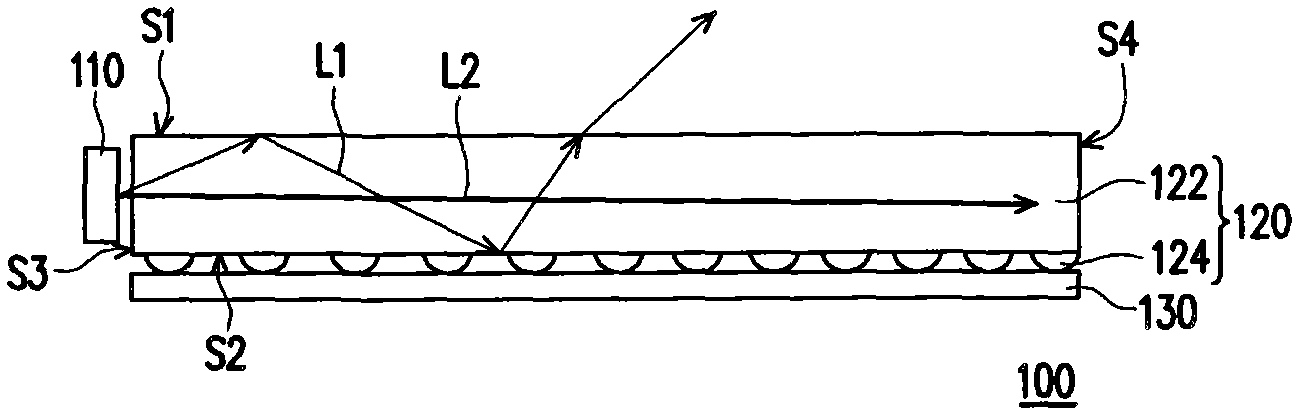 Light guide panel and backlight module