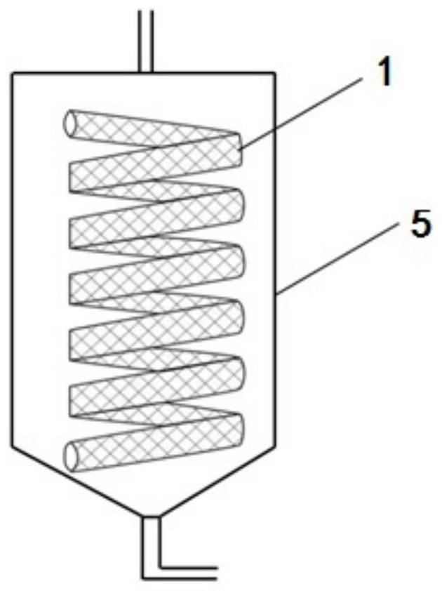 Immobilized fermenting method for table vinegar