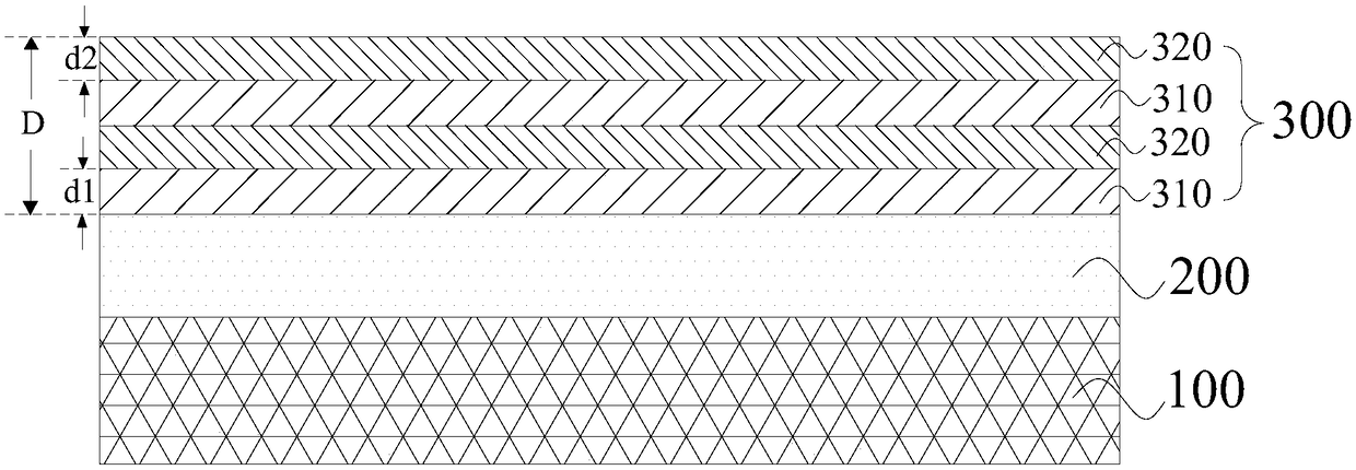 Shell of an electronic device, a manufacturing method thereof and an electronic device