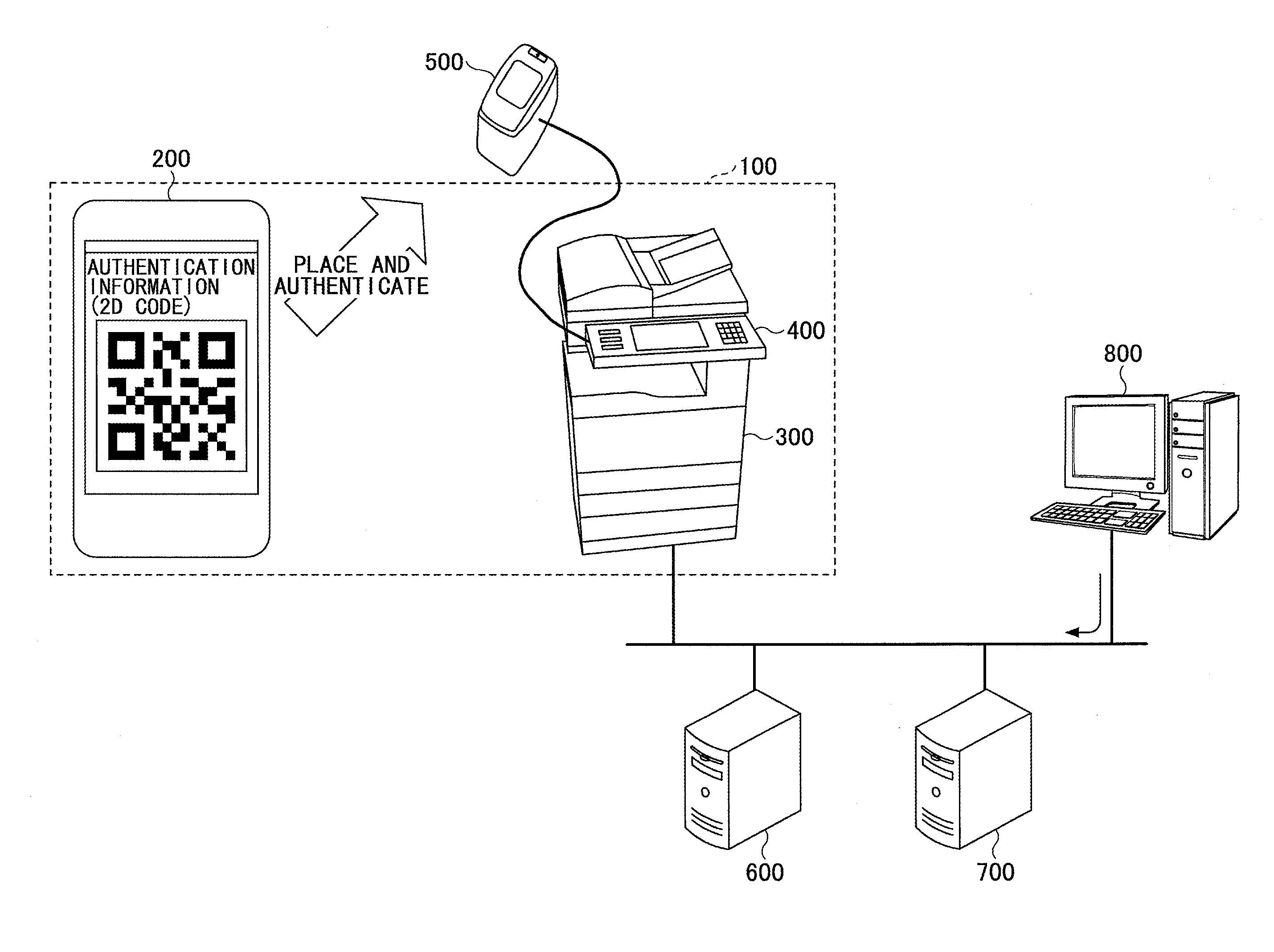 Authentication system, image forming apparatus, terminal apparatus, and authentication method