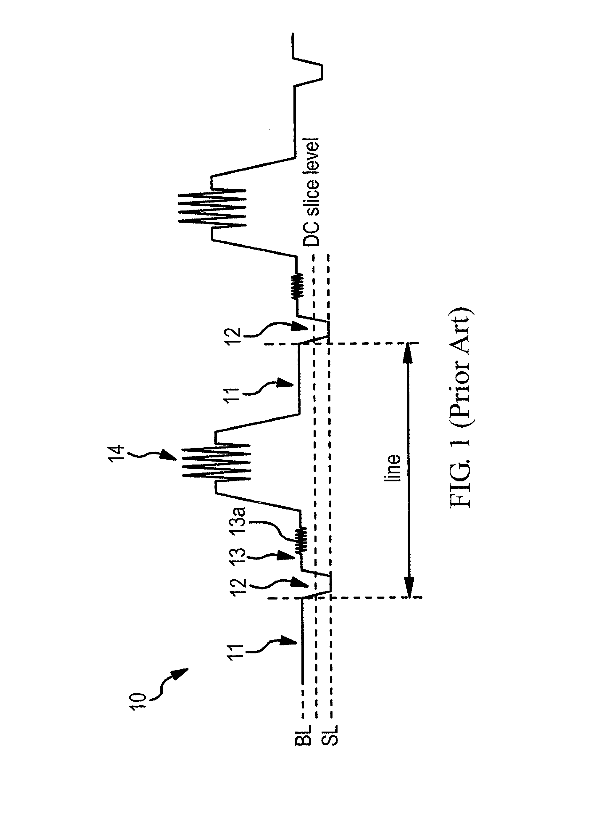 Horizontal synchronization signal detection system and method