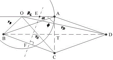 Anti-collision control method for UAV formation flight turning