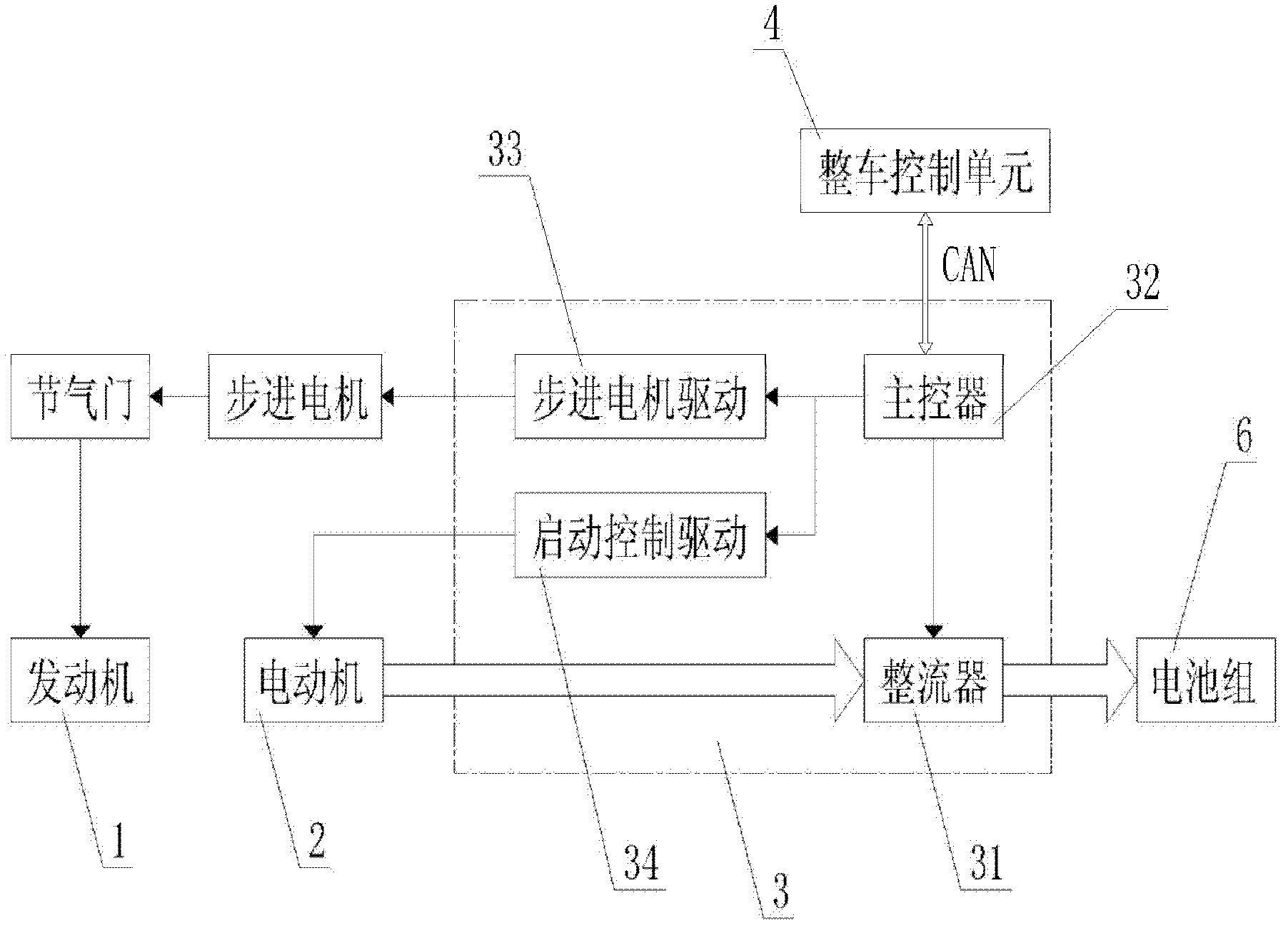 Vehicle-mounted power generating system for electric vehicle