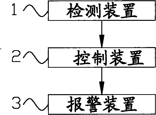 Mixing station and mixing vehicle state monitoring system and method thereof