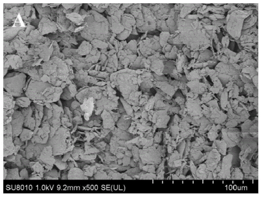 A kind of electrode slurry and its direct electrochemical detection method on sample surface