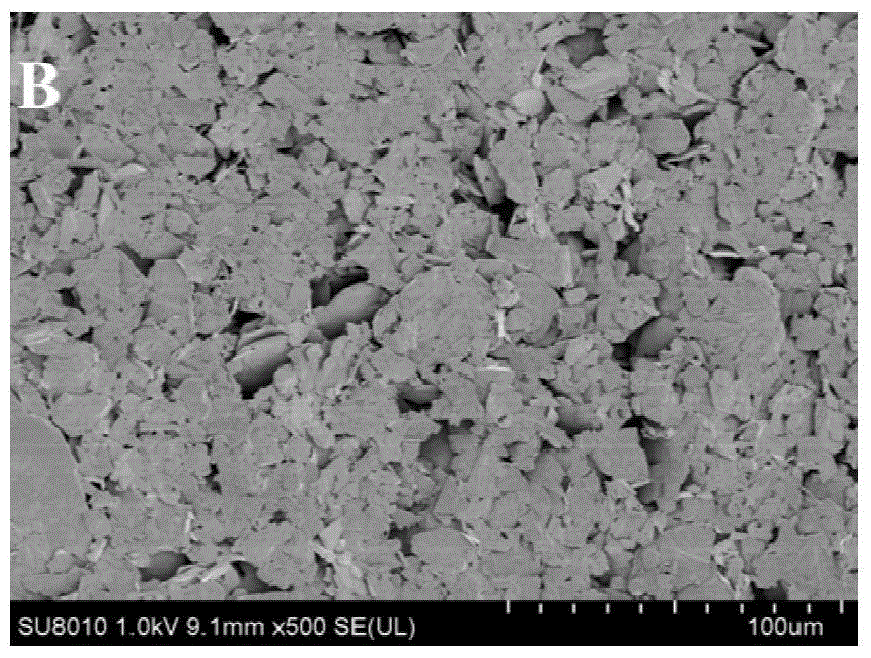 A kind of electrode slurry and its direct electrochemical detection method on sample surface