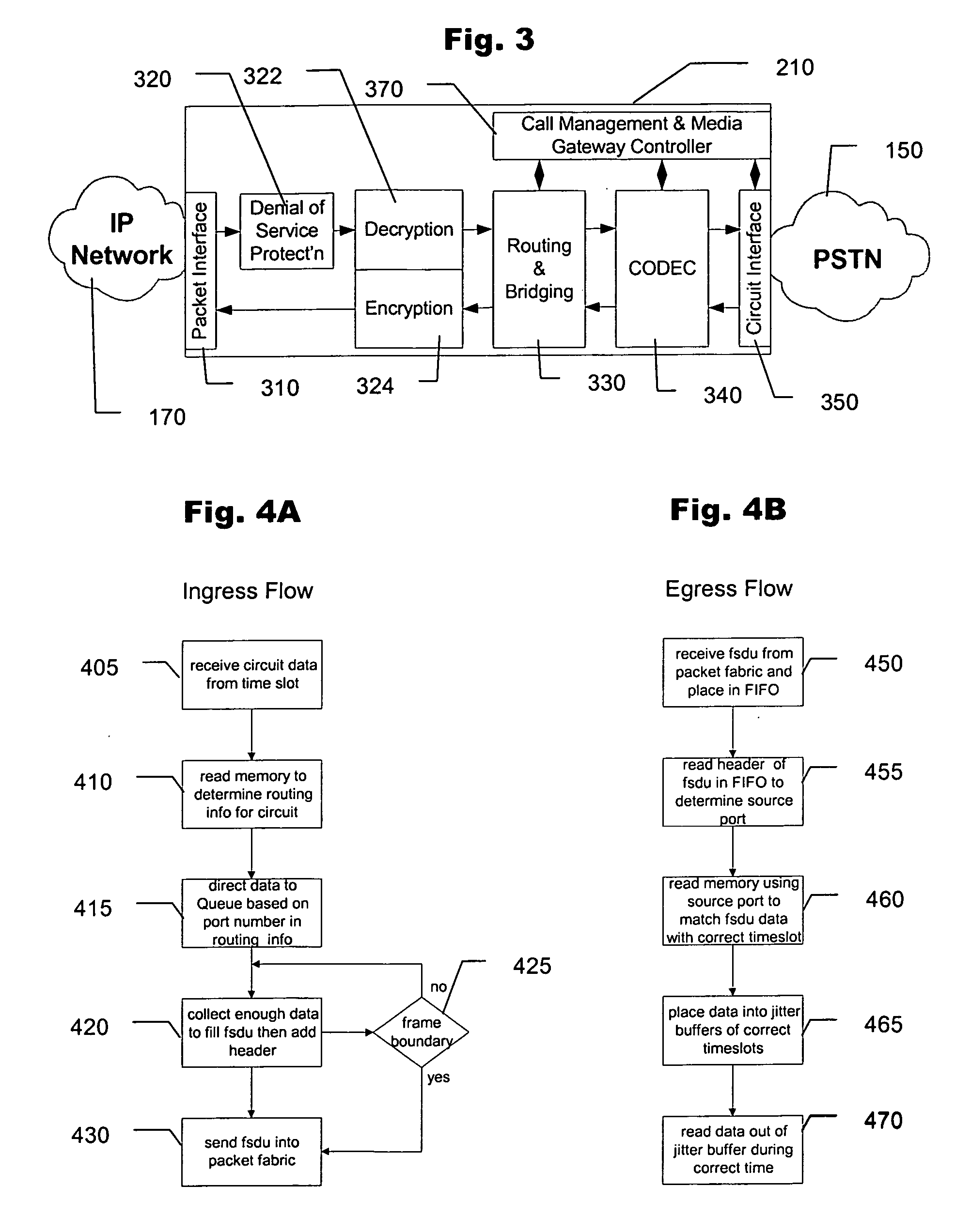 Communications switching architecture