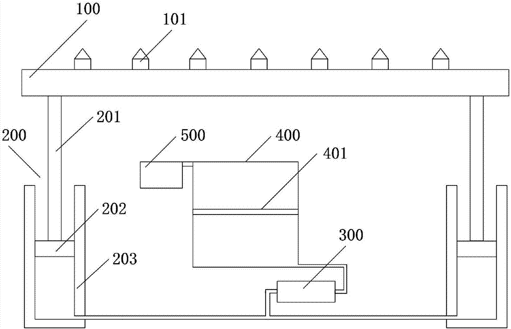 Mine horizontal hydraulic bracket