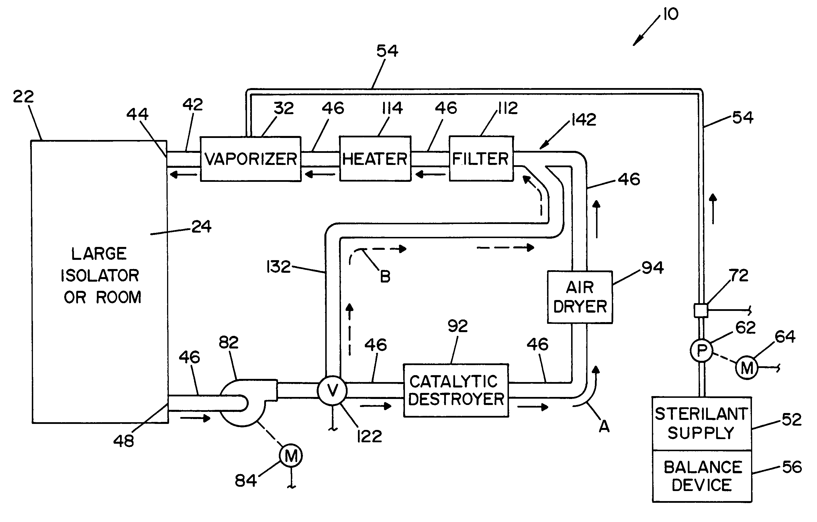 System and method for increasing concentration of sterilant in region