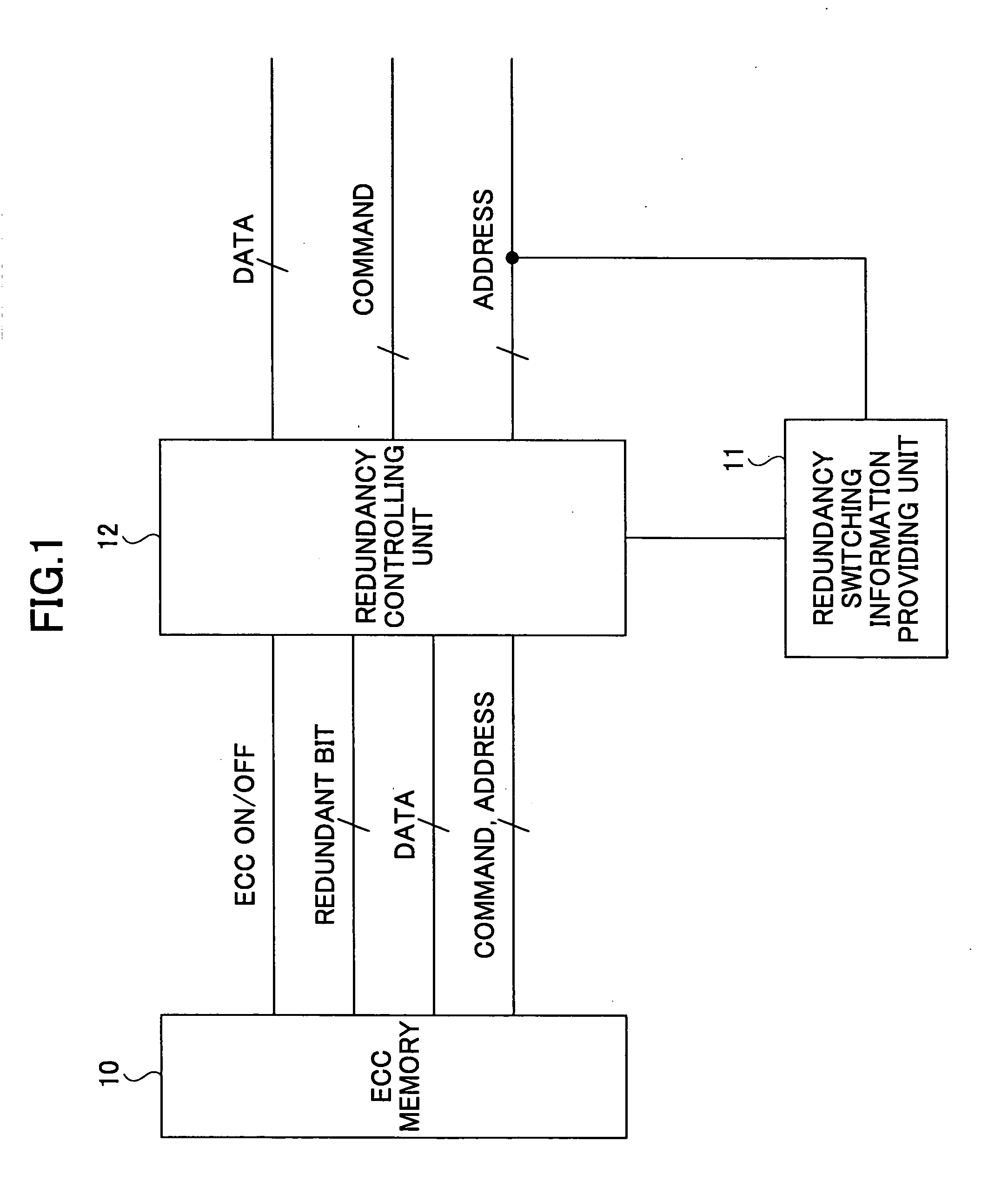 Redundancy-function-equipped semiconductor memory device made from ECC memory