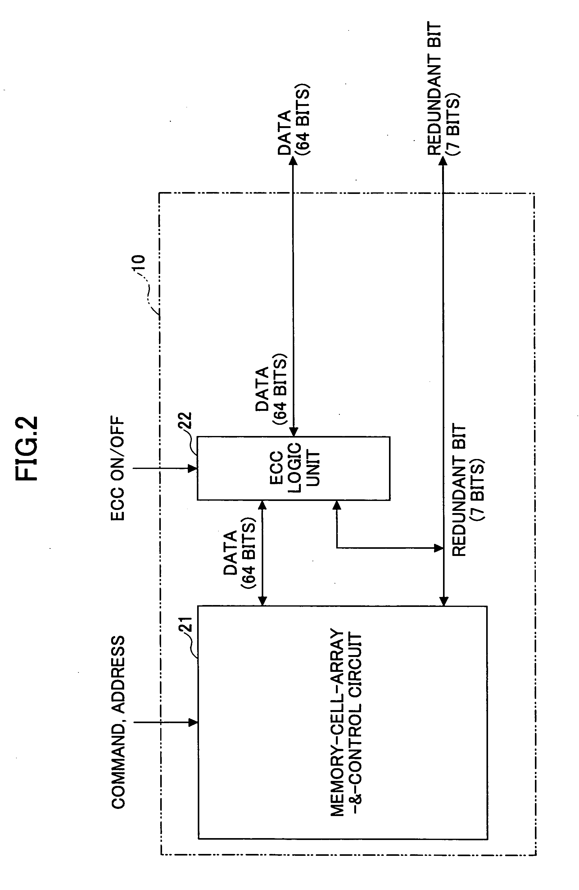 Redundancy-function-equipped semiconductor memory device made from ECC memory