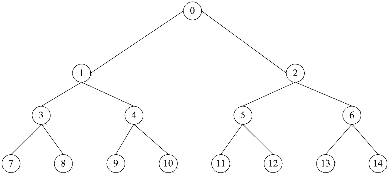 Information announcement method based on blockchain, information announcement apparatus based on blockchain, and related device