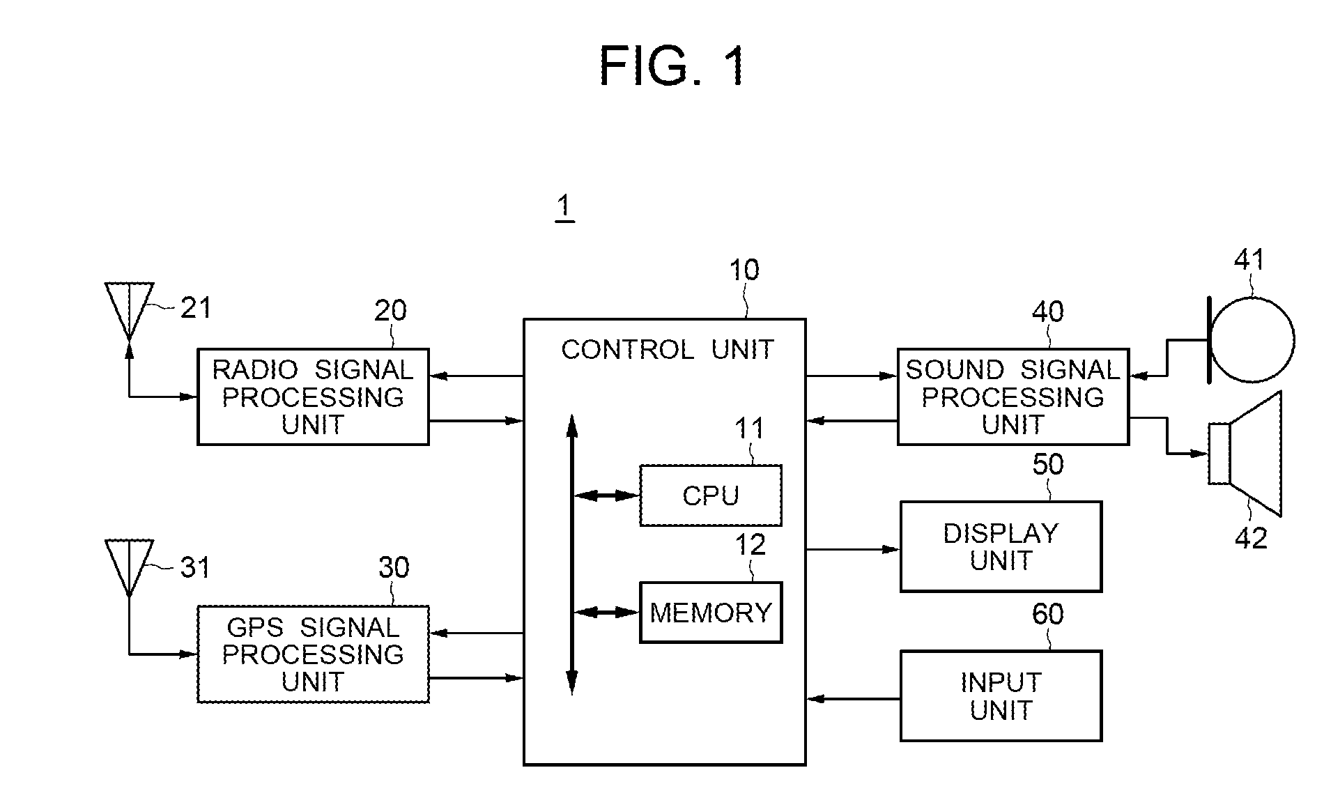 Mobile terminal