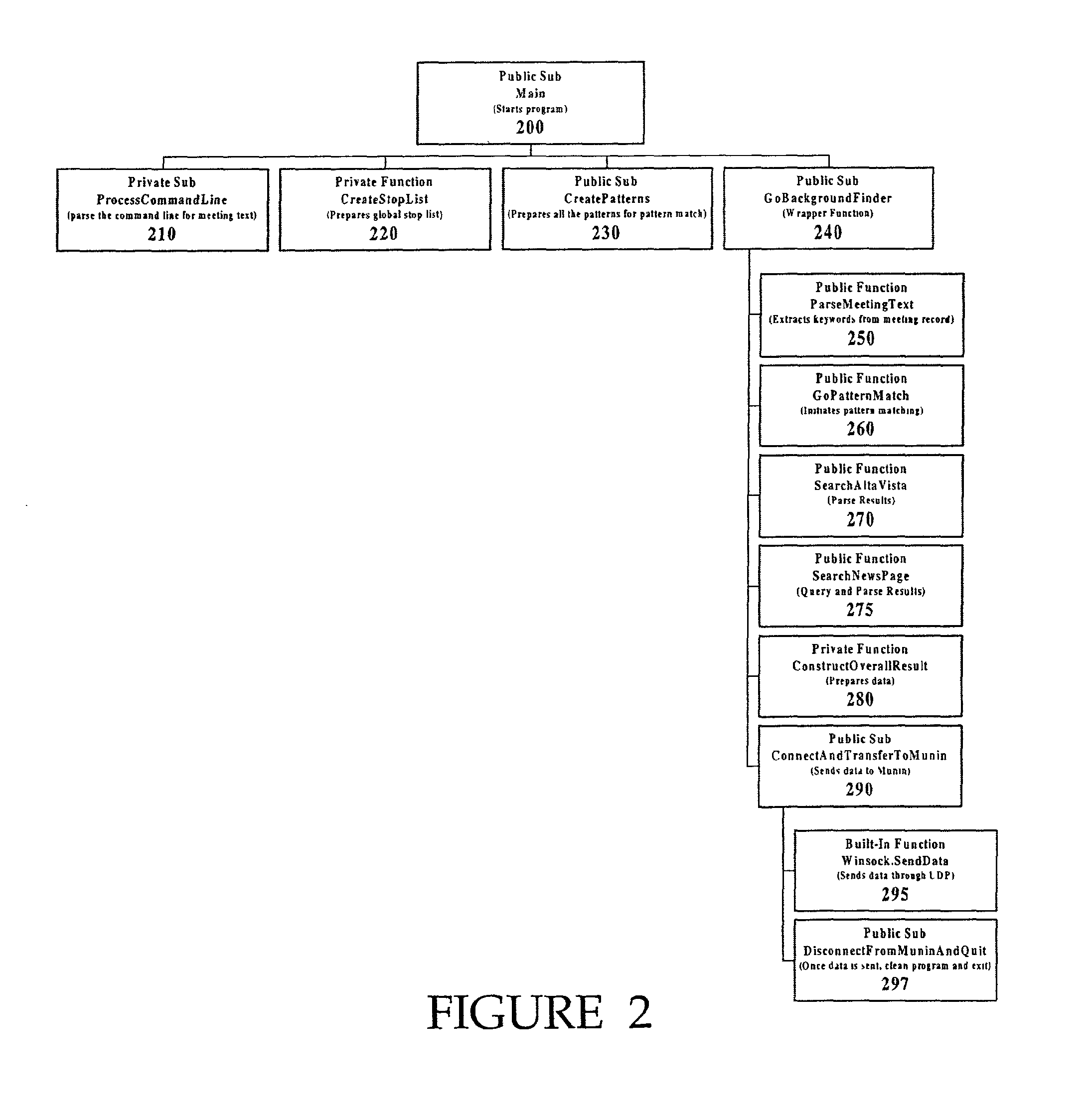 Location-based filtering for a shopping agent in the physical world