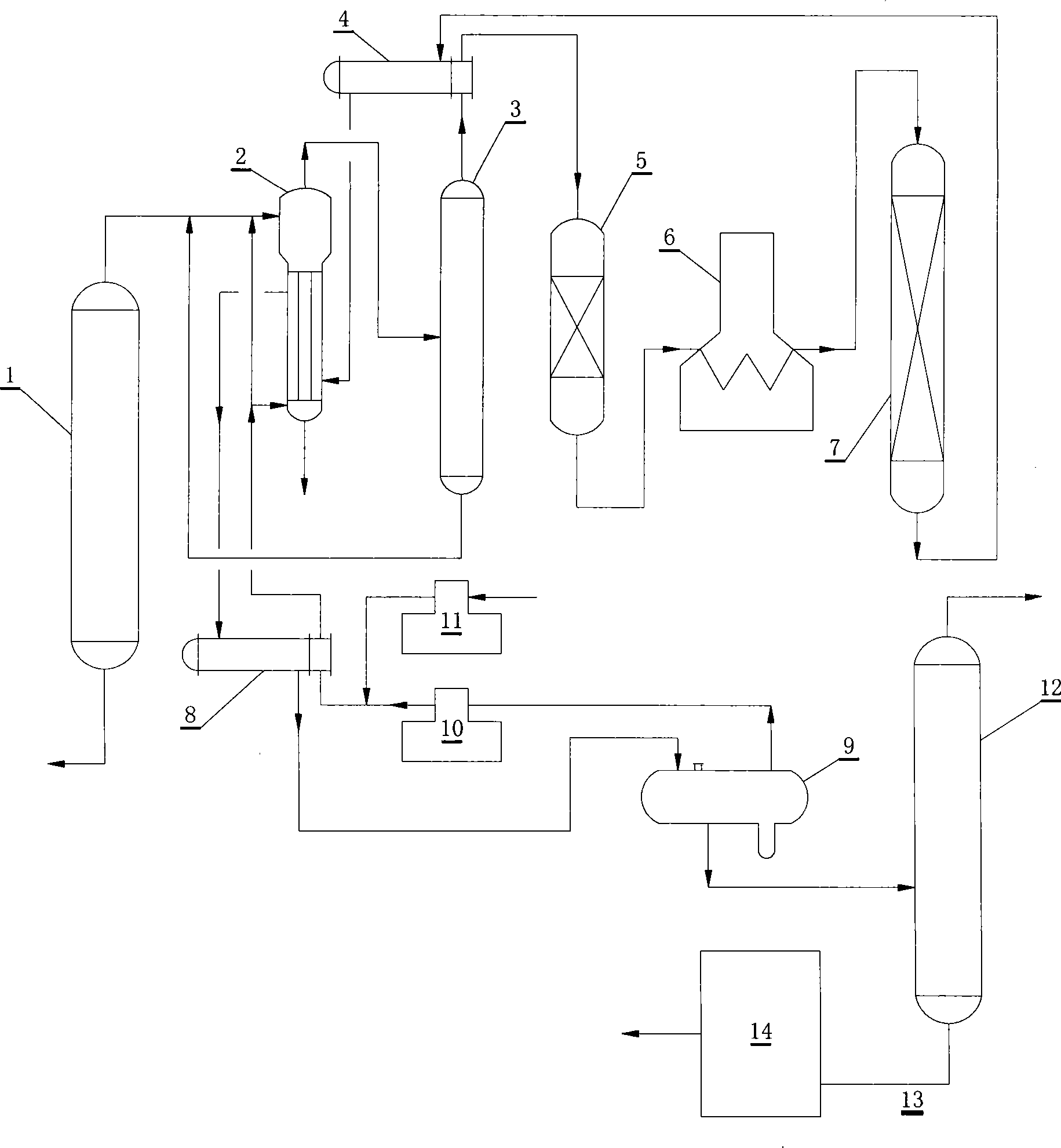 Hydrofinishing method for crude benzol