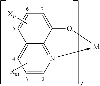 Aqueous inkjet printing fluid compositions