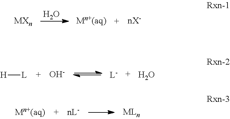 Aqueous inkjet printing fluid compositions