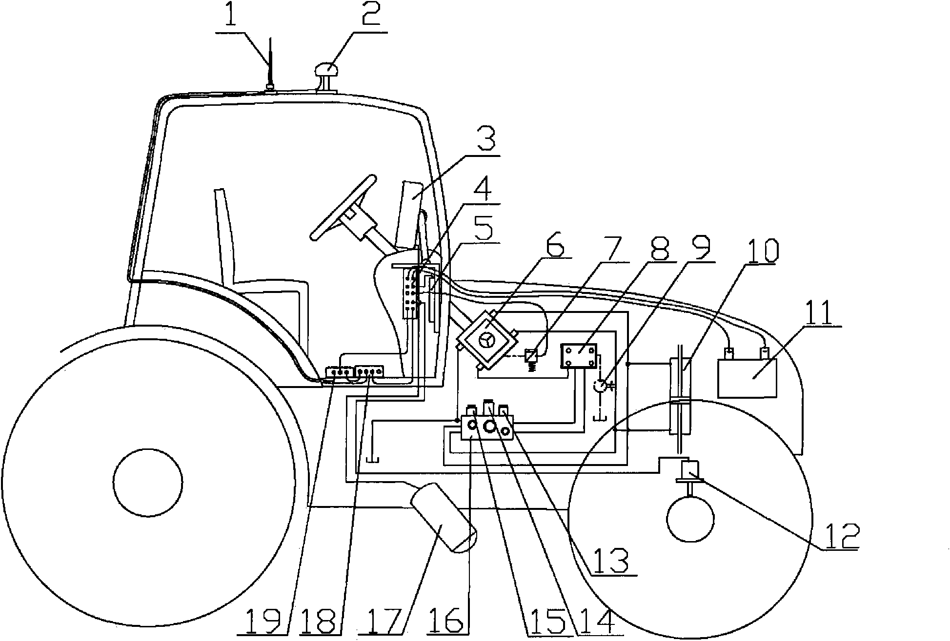 Tractor automatic navigation control system and method thereof