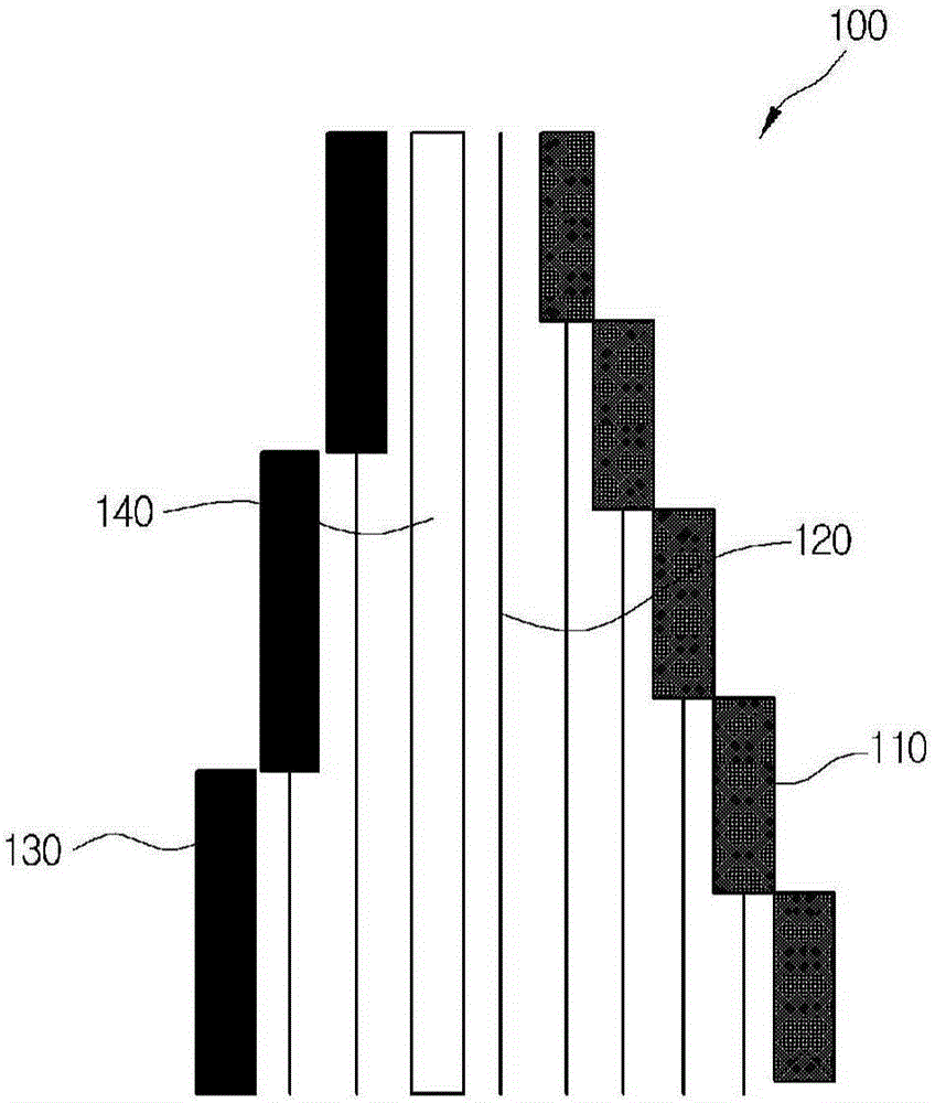 Hybrid reactor in-core detector assembly for core monitoring and protection