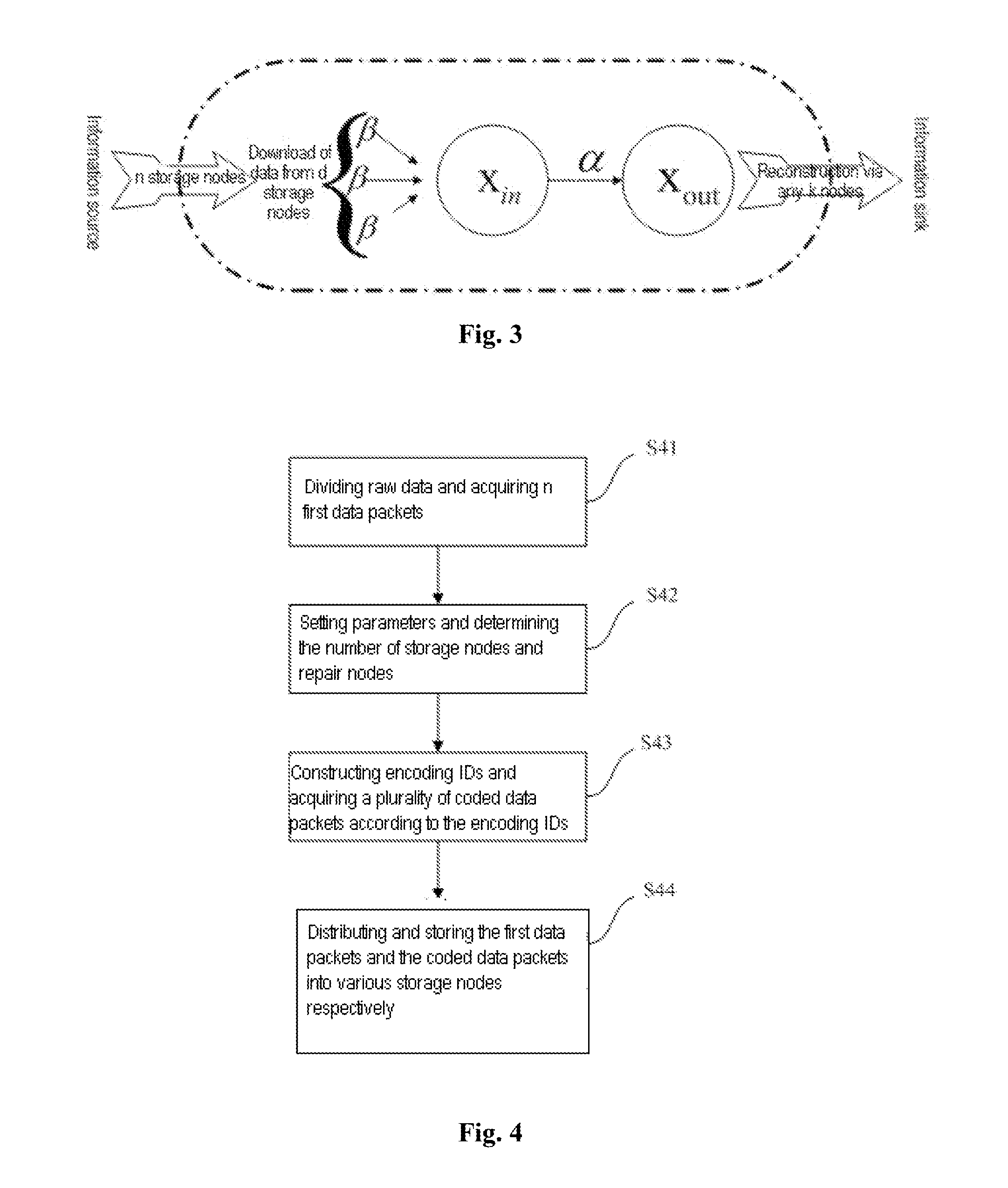 Method for encoding msr (minimum-storage regenerating) codes and repairing storage nodes