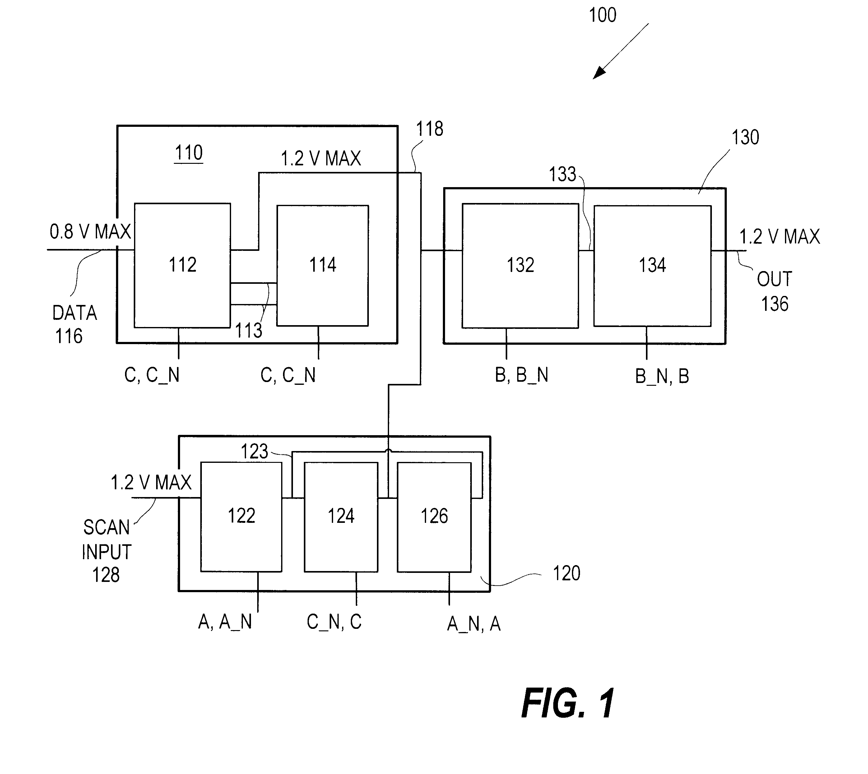 Level shifting, scannable latch, and method therefor