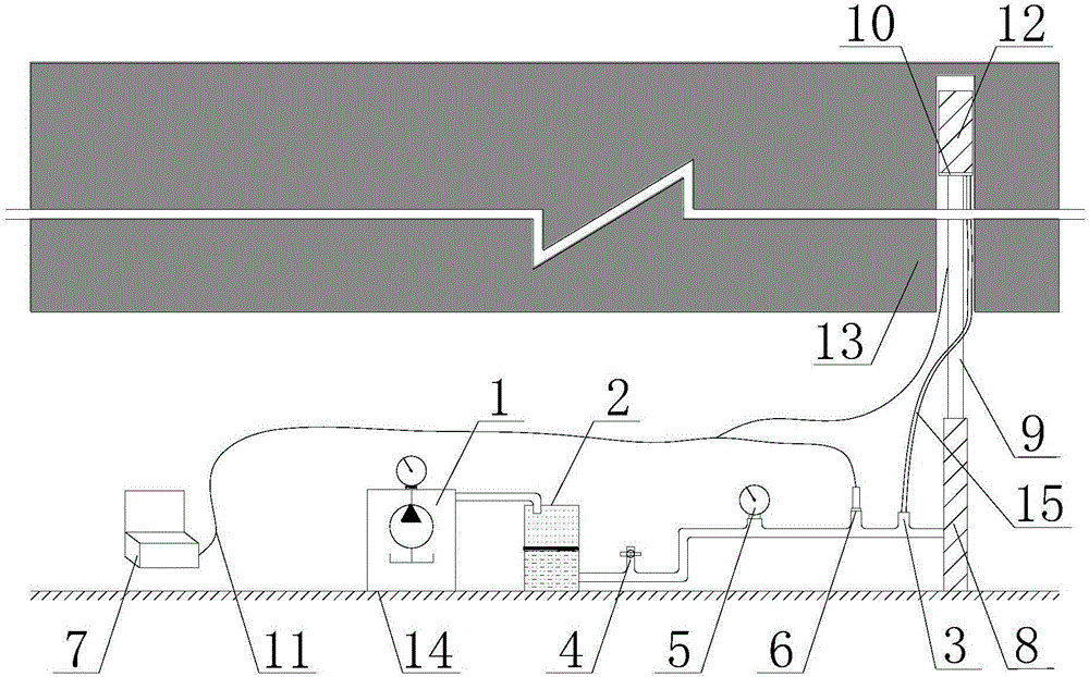 Visual uniformly-distributed hydraulic fracturing ground stress measurement device and measurement method