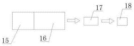 Transformer oil temperature detection system