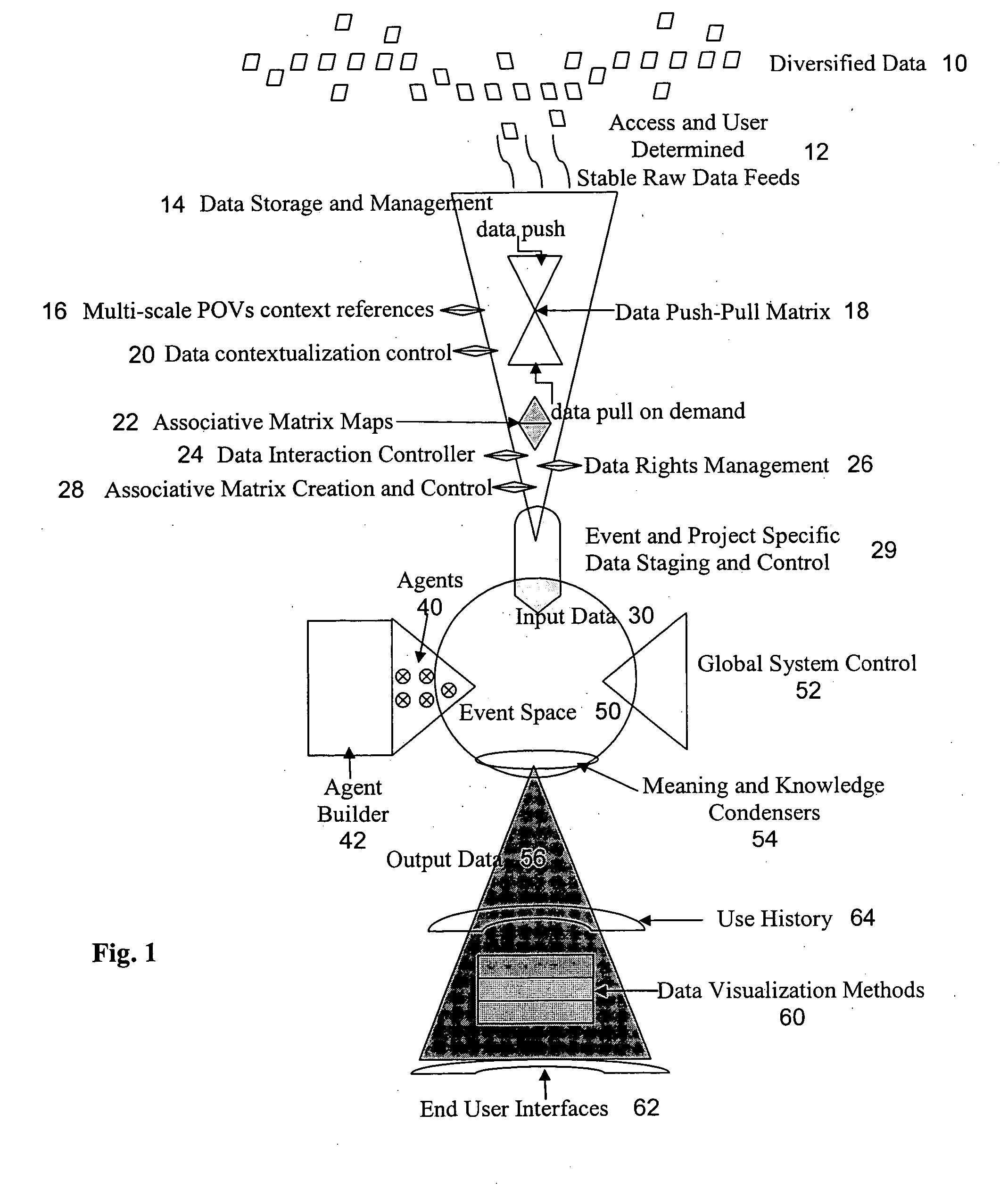 Cultural simulation model for modeling of agent behavioral expression and simulation data visualization methods