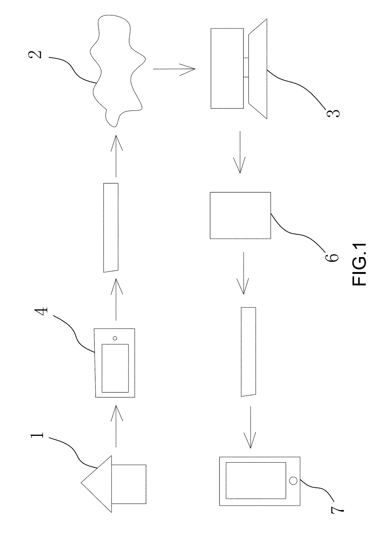 Non-invasive online real-time electric load identification method and identification system