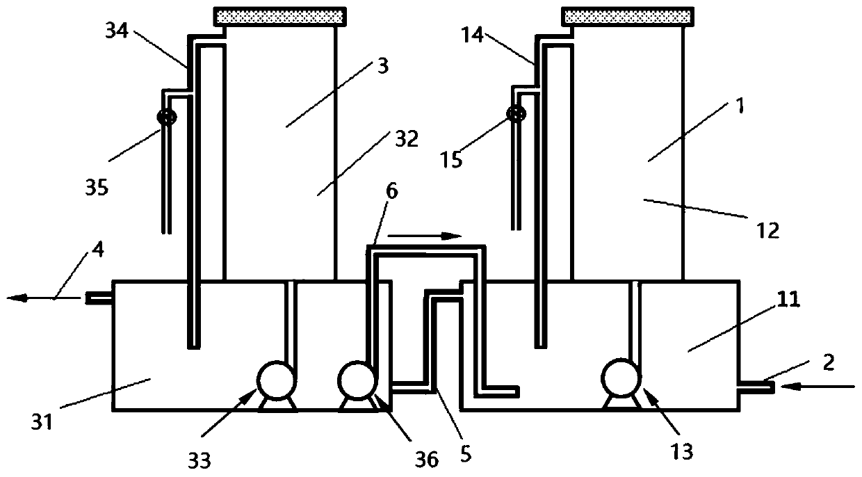 Aerobic and anaerobic VBBR series coupling device and sewage treatment method