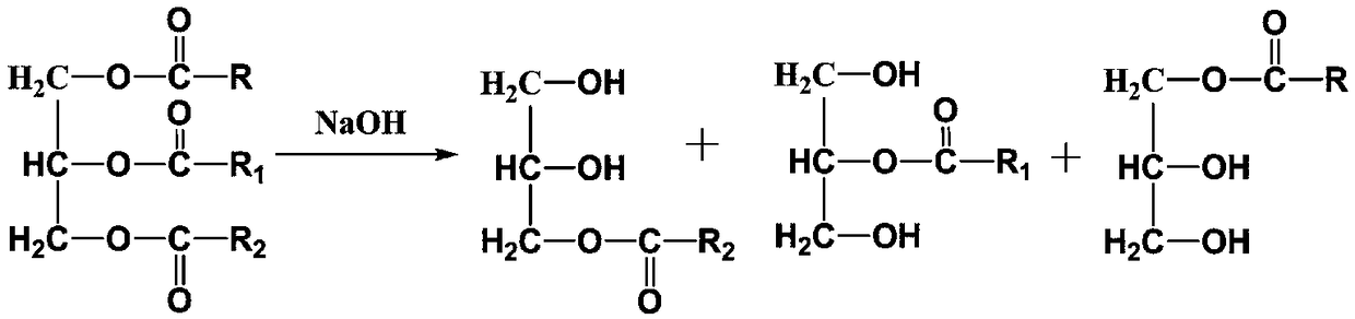 Modified plastic color masterbatch and preparation method thereof