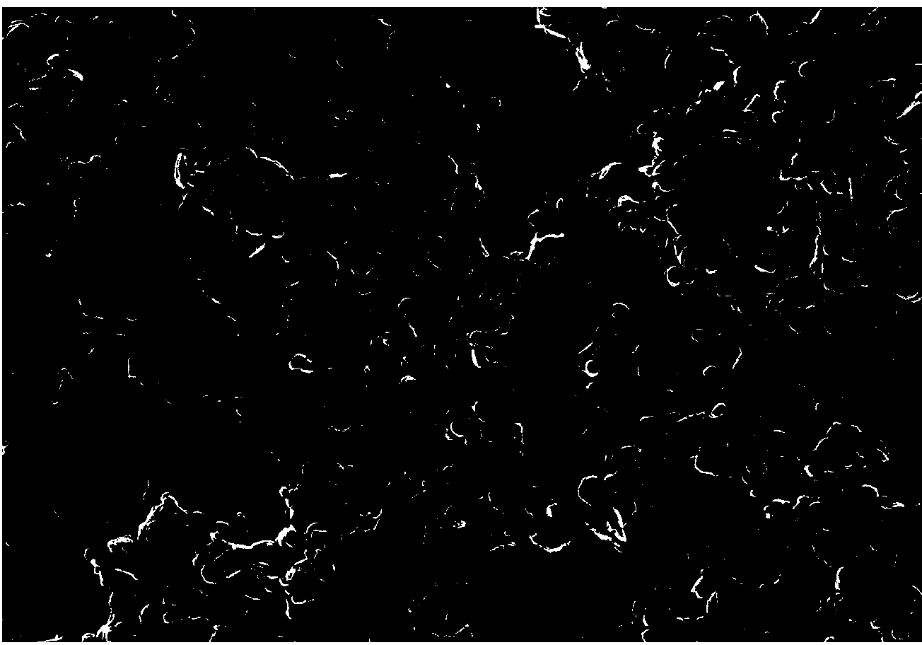 Preparation method and application of diphenylamine sulfonate intercalated hydrotalcite material