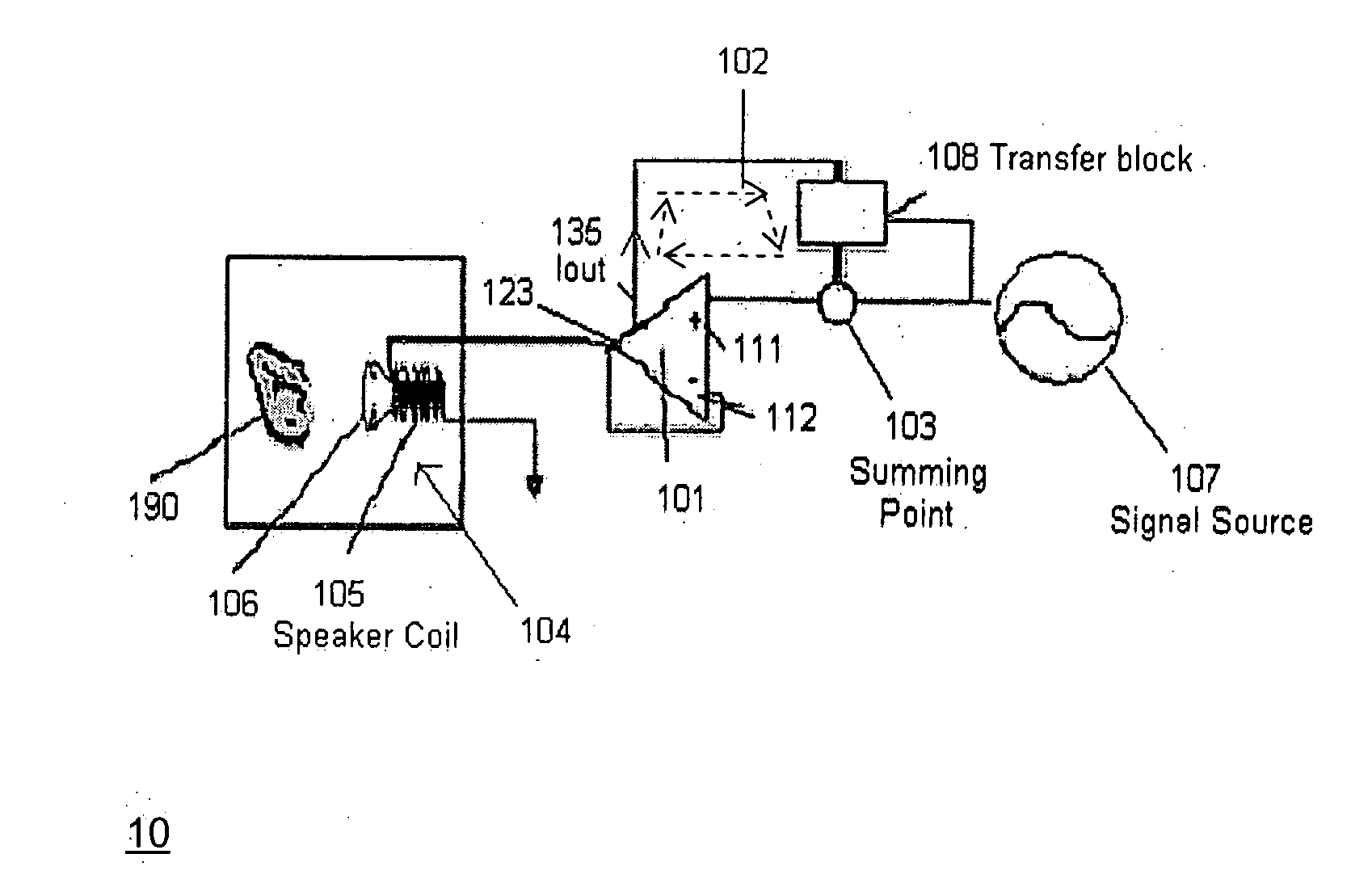 Noise cancellation using virtually lossless sensing method