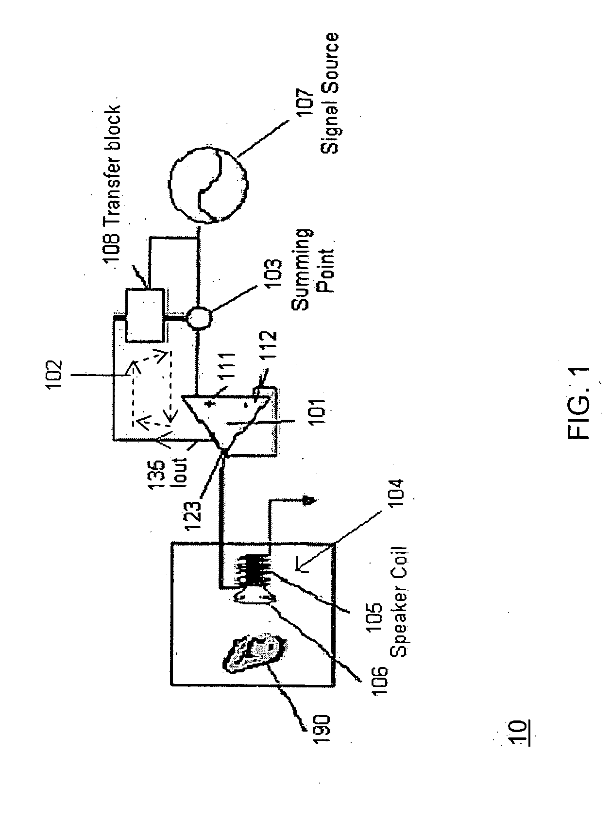 Noise cancellation using virtually lossless sensing method