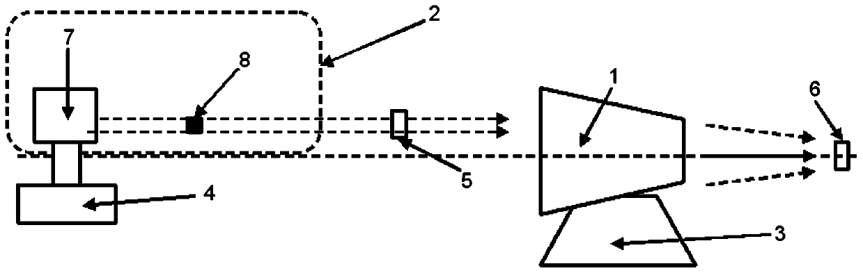 A method for calibrating the effective area of ​​an X-ray grazing incidence mirror