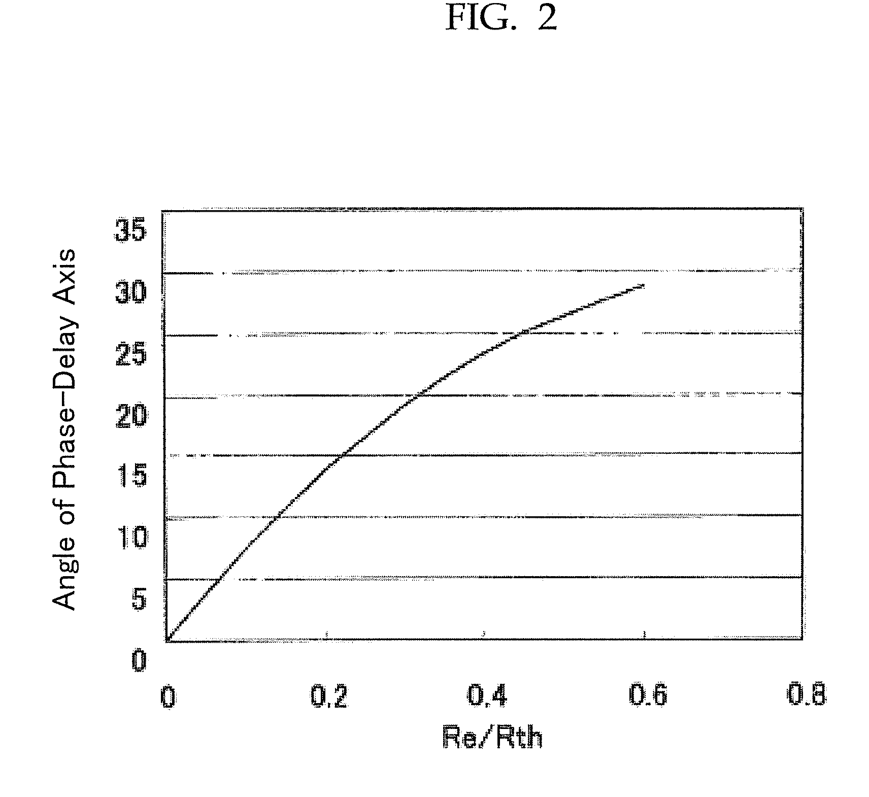 Polarizing plate and liquid crystal display device equipped with the same