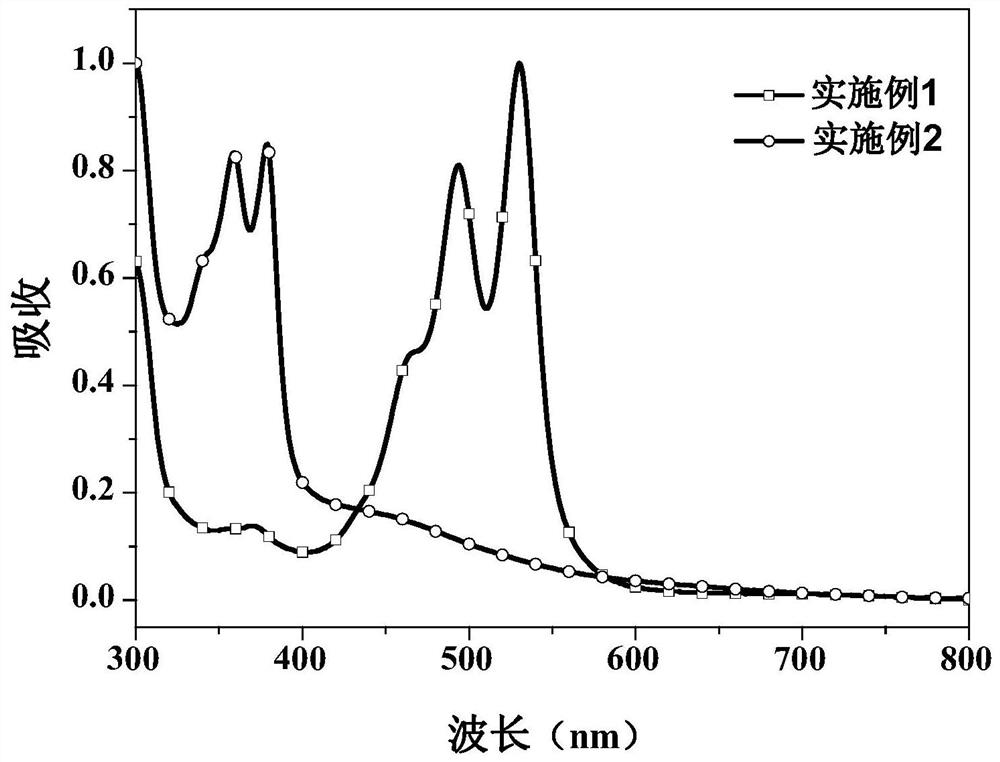 A kind of phenanthroline organic small molecule cathode interface material and preparation method thereof