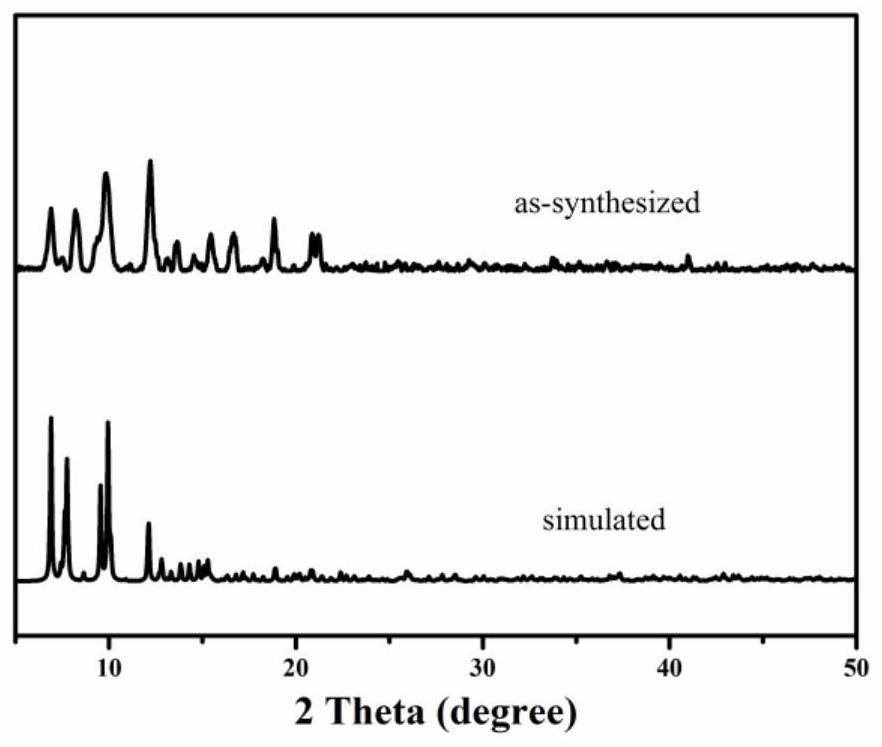 W-S-Cu cluster-based metal organic framework crystal material as well as preparation method and application thereof