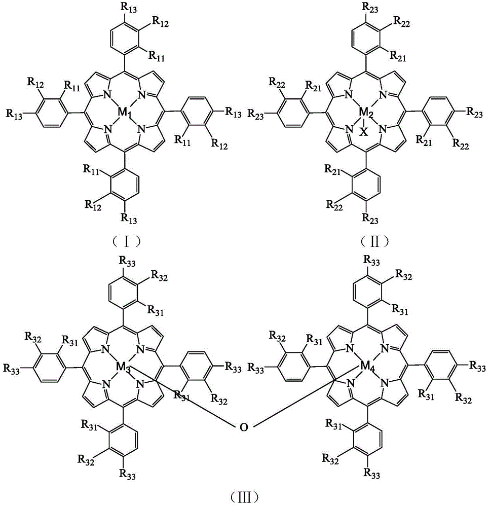 Method for preparing p-hydroxyacetophenone by catalytically oxidizing paraethyl phenol with metalloporphyrin-metal salt composite catalyst